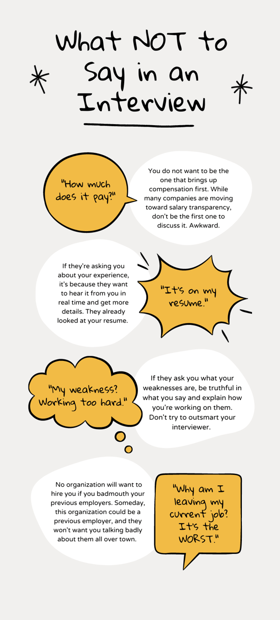 What Not To Say In An Interview
